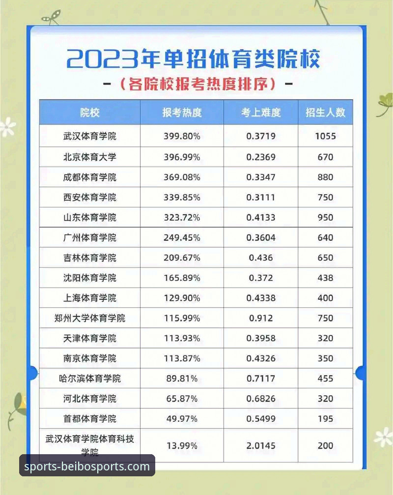 专业体育平台选择指南：3个维度与5个步骤的贝博体育平台推荐攻略